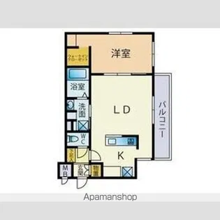 LUSSOVITA【4階】の間取り