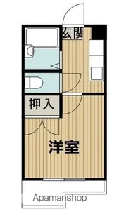ルネッサンス宮崎【101号室】の間取り