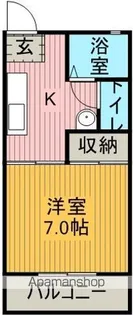 ハイツ裕望【1階】の間取り