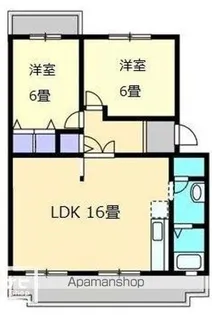 パークハイム高松町【206号室】の間取り