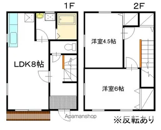FORUM NO.1【D号室】の間取り