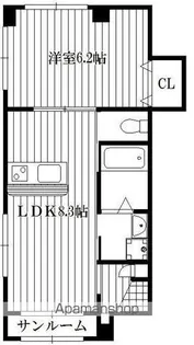 山一東尾久ステーツ【1階】の間取り