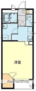 レオネクストホワイトバーチⅡ【2階】の間取り