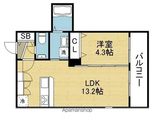 ゼファー今里【2階】の間取り