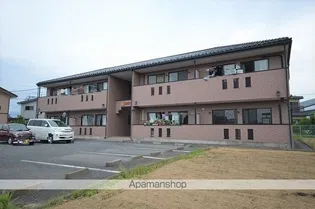 リブメゾン根岸Iの画像