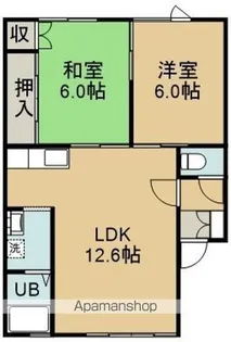 マンション大國Ⅱ【201号室】の間取り