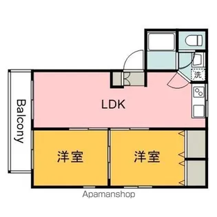 セジュール牛田【103号室】の間取り