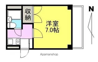 アベイユ福岡町パートⅡ【4階】の間取り