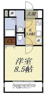 ラディッシュ・ファーム【205号室】の間取り