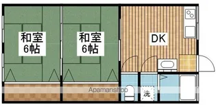 イトウハイツ【209号室】の間取り
