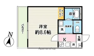(仮称)キャメル吉川5B【3階】の間取り
