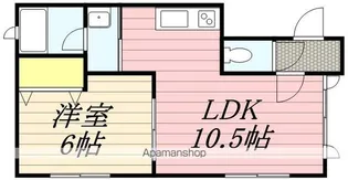 メイプル白鳥【101号室】の間取り
