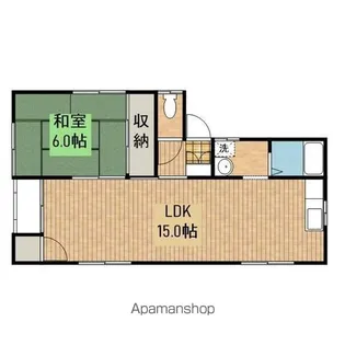 宮崎アパート 1号棟【2階】の間取り