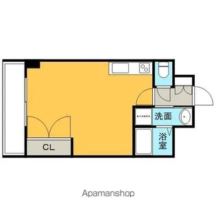 ノースアクシア【5階】の間取り