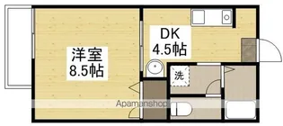 ティファナ【2階】の間取り