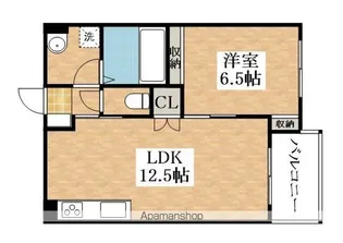 リアノーラ平野WEST【1階】の間取り