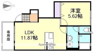 グランディールDX【1階】の間取り