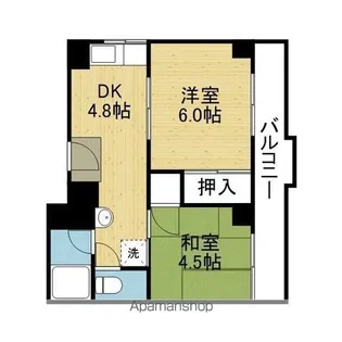 メゾンムーラン【301号室】の間取り