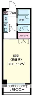 ラ・リーヴ氷川台【7階】の間取り