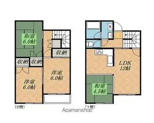 一条鹿島コーポ【1階】の間取り