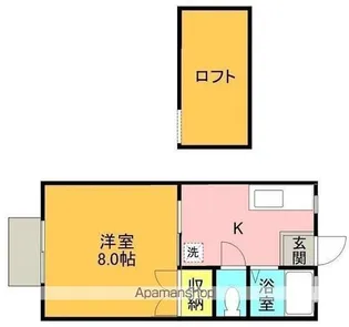 コーポサンマルコ【102号室】の間取り
