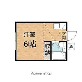 セフィール西平山【202号室】の間取り