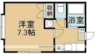 シャイン砂山A【1階】の間取り