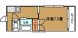 リバーサイド中村【5階】の間取り