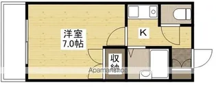 カルティエ城北通り【4階】の間取り