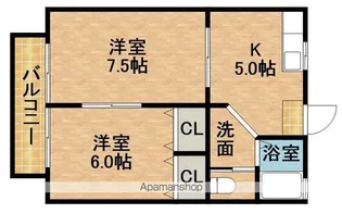 グランドステージ【202号室】の間取り