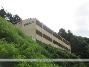 フォレストビュー西片江の画像