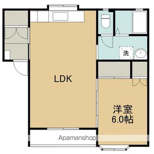 ハイツエチュードB【102号室】の間取り