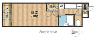 AVENUE布橋【2階】の間取り
