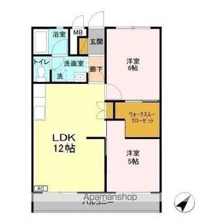 松丸コーポラス【2階】の間取り