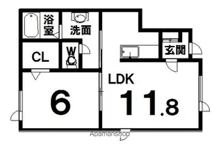 ヒナーレⅠ【2階】の間取り