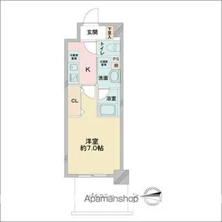 ジュール亀島【5階】の間取り