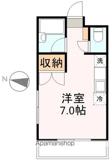 リモーブル旭ヶ丘【303号室】の間取り