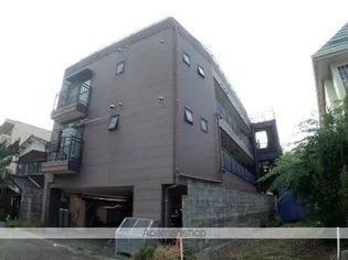 マンションオーベルジュ平田【2階】の外観