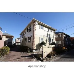 コンフォート ブラウニーの画像