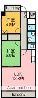 サンコーポ・フジ【4階】の間取り