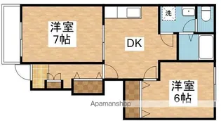 AVANZATO【Ⅰ-101号室】の間取り