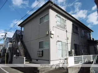 コーポ蘭の画像