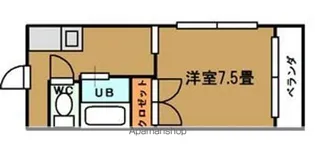 リバーサイド中村【302号室】の間取り