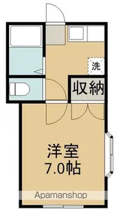 ホワイトキャッスル11番館【1階】の間取り