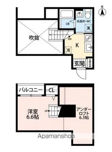 NS坪井【201号室】の間取り