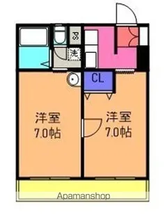 ヴィラ・シティ ハナナカ【203号室】の間取り