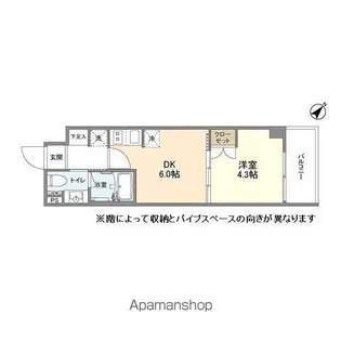 YSレジデンス代田橋【1階】の間取り