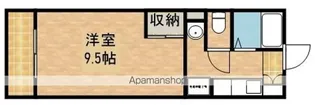 サンシティⅠ【101号室】の間取り