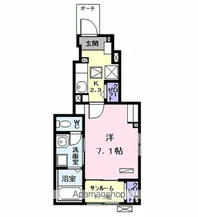 アルバ ガーデン【1階】の間取り