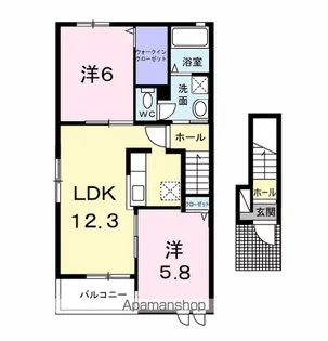 シティハイムE【2階】の間取り